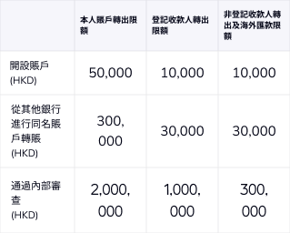FAQ image