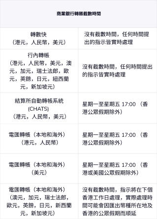 FAQ image